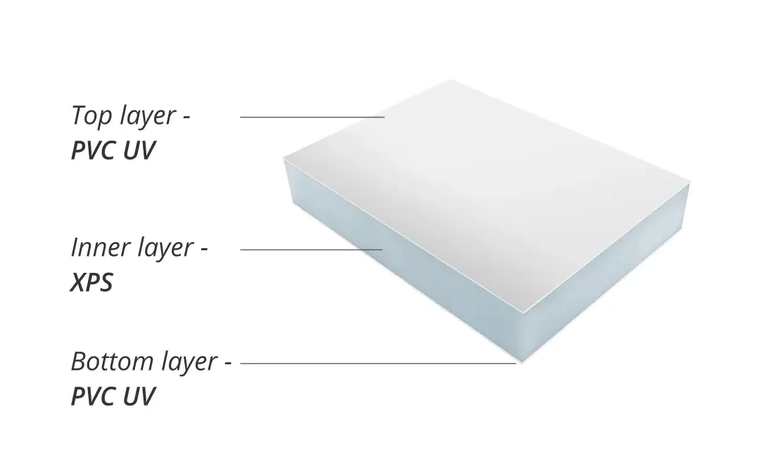 Insulated sandwich composite roof panels