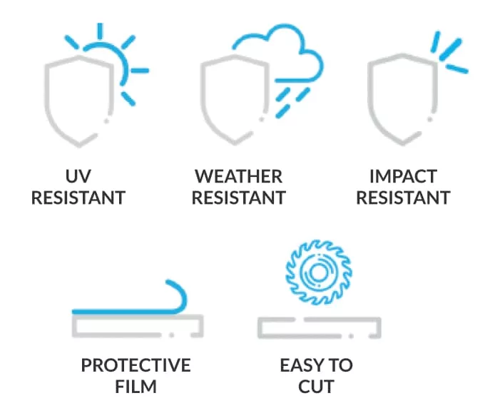 Features of conservatory roof panels, thermopanels